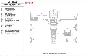 Toyota RAV-4 2001-2002 Full Set Interior BD Dash Trim Kit