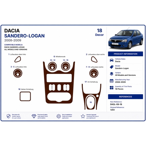 Dacia Sandero-Logan 2008-2009 3D dashboard sierlijstset, 18 delen 2