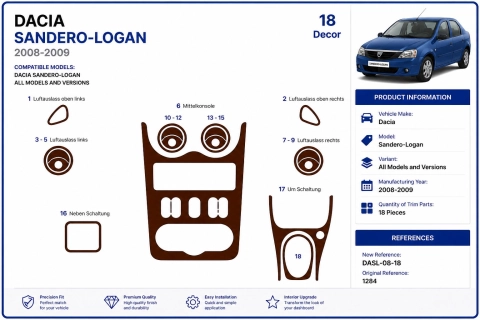 Dacia Sandero-Logan 2008-2009 3D dashboard trim kit, 18 parts 2
