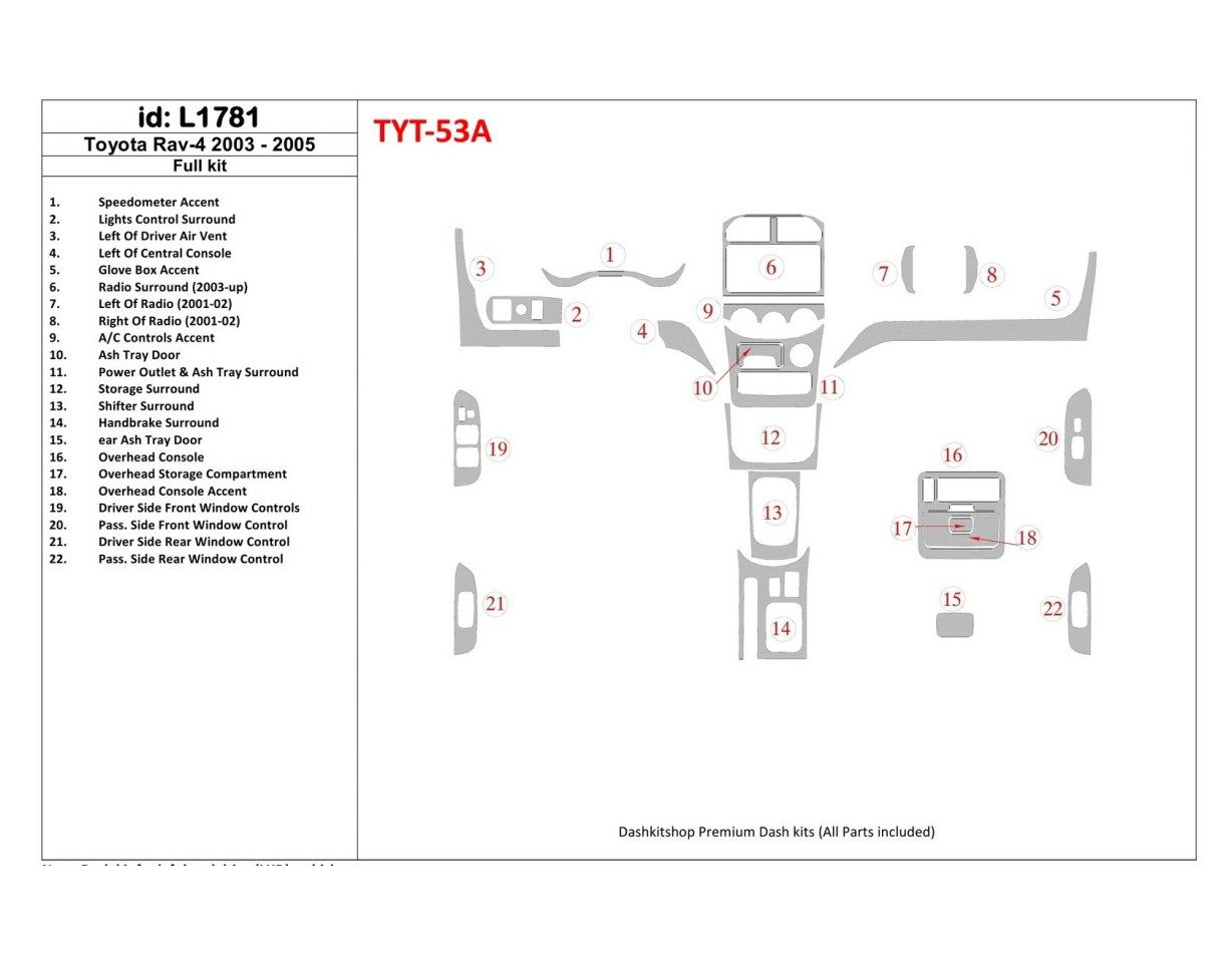 Toyota RAV-4 2003-2005 Full Set Decor de carlinga su interior
