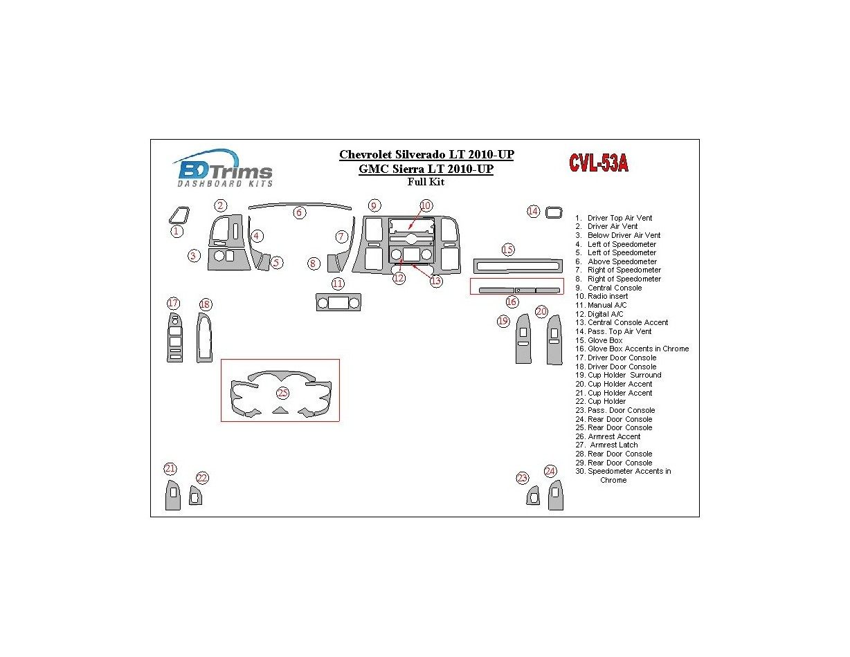 Chevrolet Silverado 2010-UP Full Set BD Interieur Dashboard Bekleding Volhouder