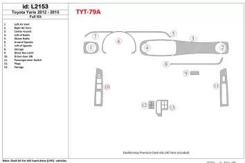 Toyota Yaris 2012-UP Full Set Decor de carlinga su interior
