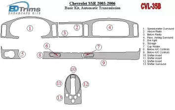 Chevrolet SSR 2003-2006 Basic Set Interior BD Dash Trim Kit