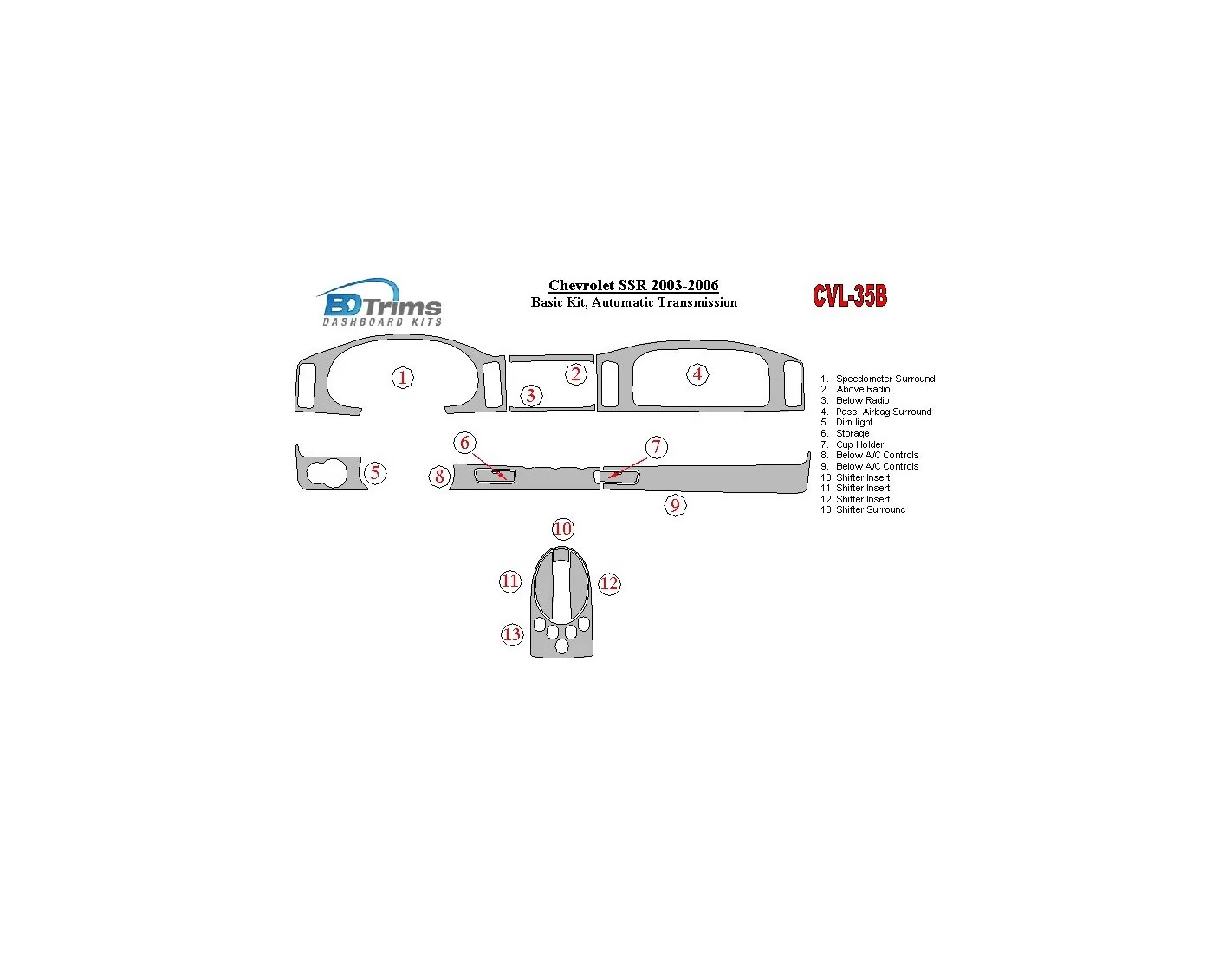 Chevrolet SSR 2003-2006 Basic Set Interior BD Dash Trim Kit