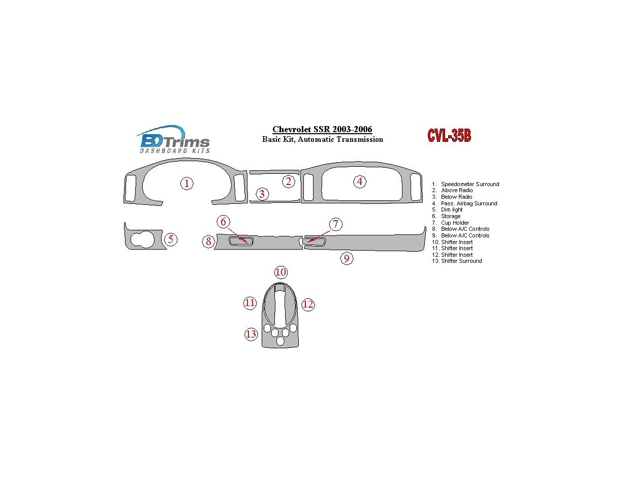Chevrolet SSR 2003-2006 Paquet de base BD Kit la décoration du tableau de bord - 1 - habillage decor de tableau de bord