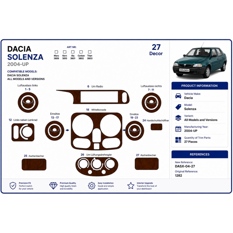 Dacia Solenza 2004+ kit salpicadero 3D, 27 piezas