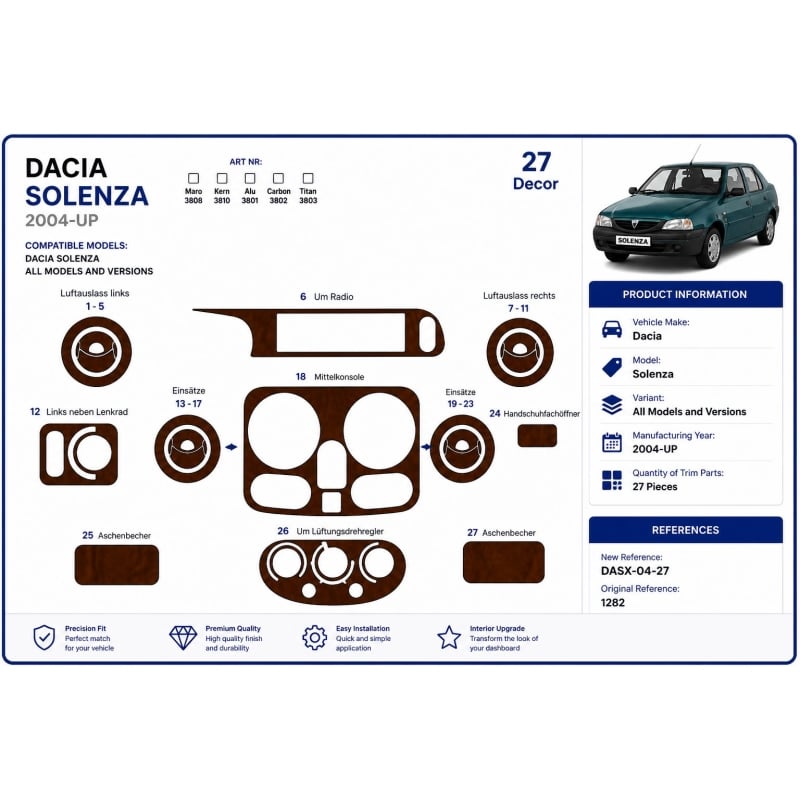 Dacia Solenza 2004+ 3D dashboard sierlijstset, 27 delen