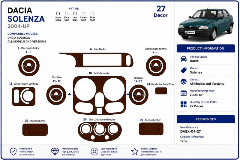 Dacia Solenza 2004+ 3D Armaturenbrett-Dekor-Set, 27 Teile