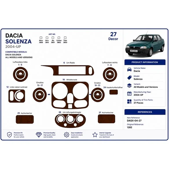 Dacia Solenza 2004+ 3D dashboard trim kit, 27 parts