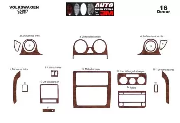 Volkswagen Caddy 01.04 - 08.09 Kit Rivestimento Cruscotto all'interno del veicolo Cruscotti personalizzati 16-Decori