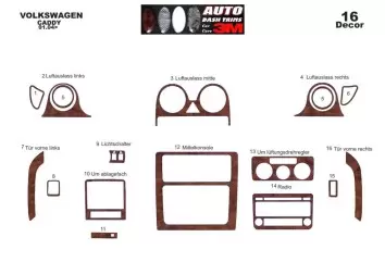 Volkswagen Caddy 01.04 - 08.09 3D Inleg dashboard Interieurset aansluitend en pasgemaakt op he 16 -Teile