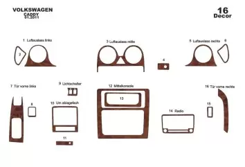 Volkswagen Caddy 09.2010 3D Inleg dashboard Interieurset aansluitend en pasgemaakt op he 16 -Teile