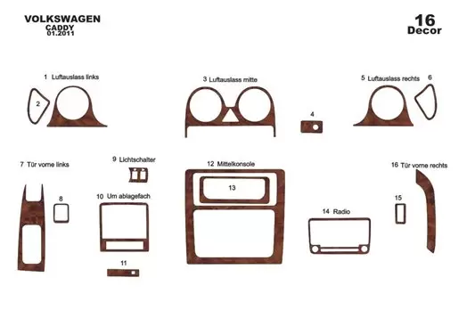 Volkswagen Caddy 09.2010 3D Decor de carlinga su interior del coche 16-Partes