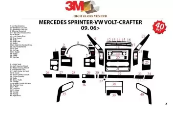 Volkswagen Crafter 04.2006 3M 3D Interior Dashboard Trim Kit Dash Trim Dekor 40-Parts