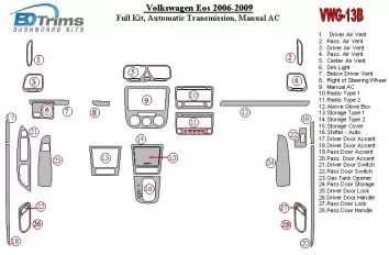 Volkswagen EOS 2006-2009 Full Set, Automatic Gearbox, Aircondition Interior BD Dash Trim Kit