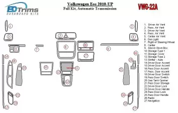 Volkswagen EOS 2010-UP Decor de carlinga su interior