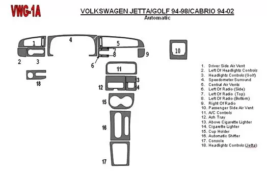 Volkswagen Golf 1994-1998 Automatic Gearbox, 18 Parts set BD Interieur Dashboard Bekleding Volhouder