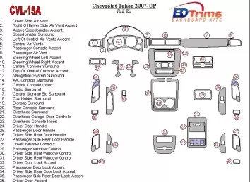 Chevrolet Tahoe 2007-UP Full Set Interior BD Dash Trim Kit