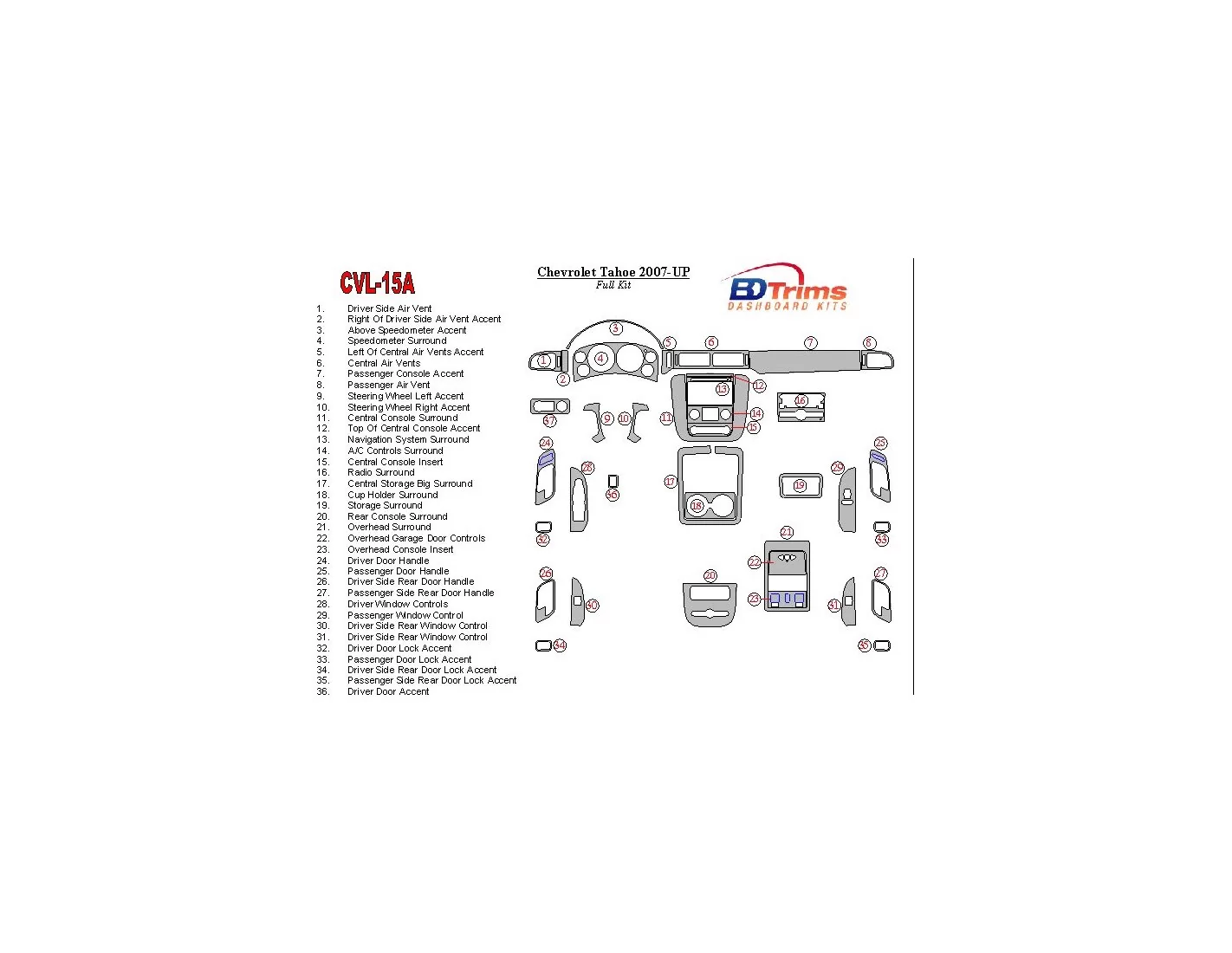 Chevrolet Tahoe 2007-UP Full Set Interior BD Dash Trim Kit