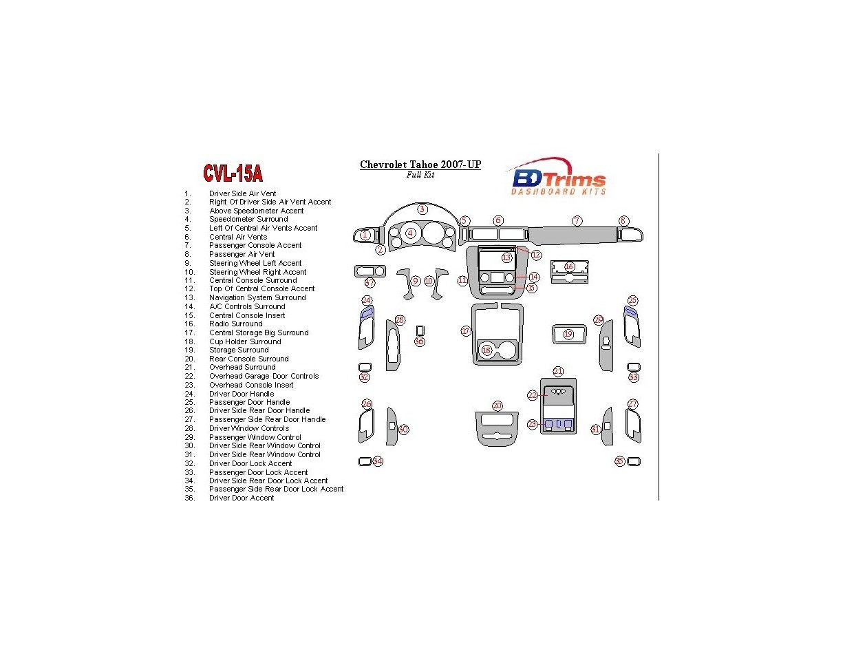 Chevrolet Tahoe 2007-UP Full Set Interior BD Dash Trim Kit