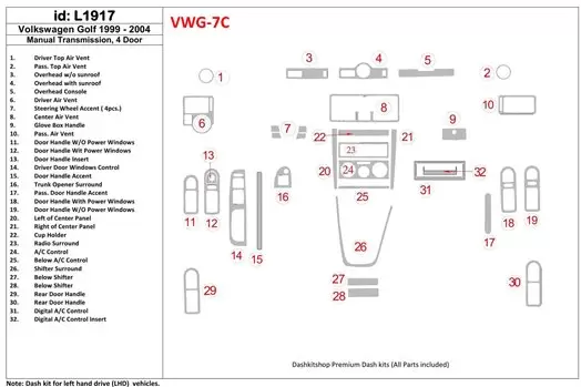 Volkswagen Golf 1999-2004 4 Doors, Manual Gear Box Decor de carlinga su interior