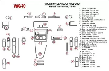Volkswagen Golf 1999-2004 4 Doors, Manual Gear Box BD Interieur Dashboard Bekleding Volhouder