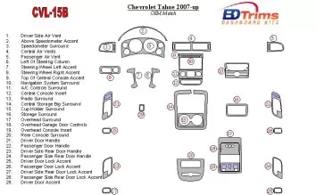 Chevrolet Tahoe 2007-UP OEM Compliance Decor de carlinga su interior