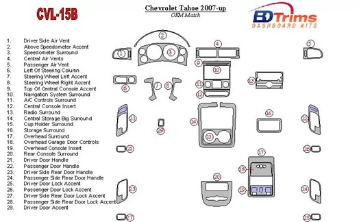 Chevrolet Tahoe 2007-UP OEM Compliance BD Kit la décoration du tableau de bord - 1 - habillage decor de tableau de bord