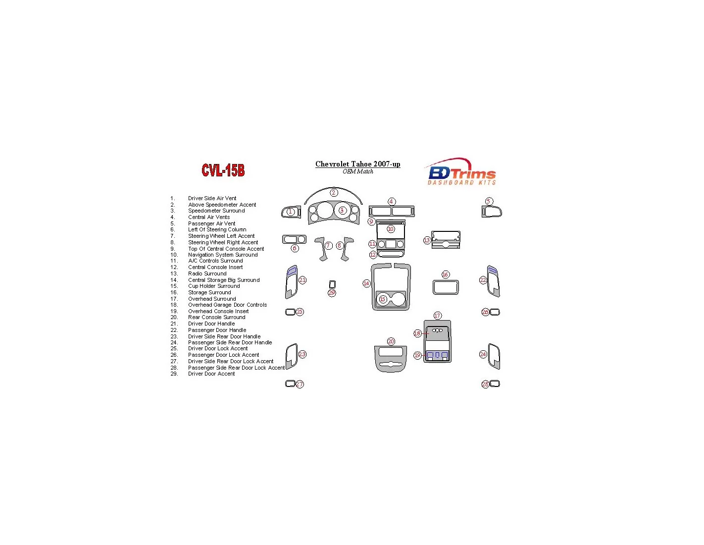 Chevrolet Tahoe 2007-UP OEM Compliance Decor de carlinga su interior