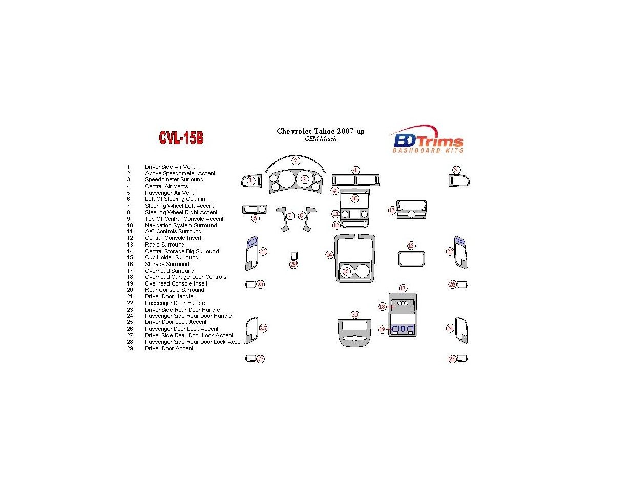 Chevrolet Tahoe 2007-UP OEM Compliance Interior BD Dash Trim Kit
