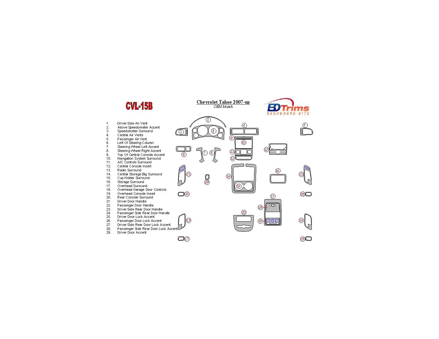 Chevrolet Tahoe 2007-UP OEM Compliance Interior BD Dash Trim Kit