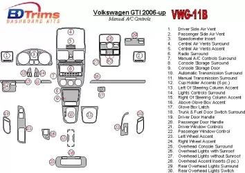 Volkswagen Golf V GTI 2006-UP Manual Gearbox A/C Control BD Interieur Dashboard Bekleding Volhouder