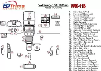 Volkswagen GTI 2006-UP Manual Gearbox A/C Control Interior BD Dash Trim Kit