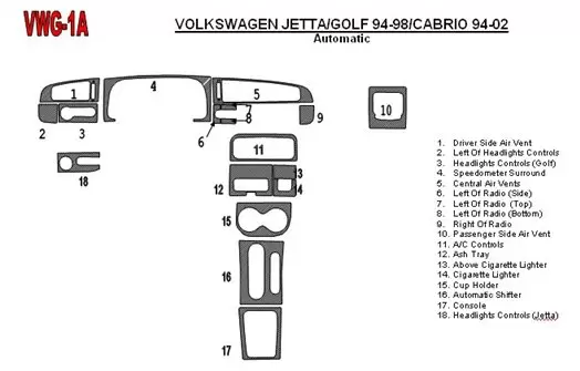 Volkswagen Jetta 1994-1998 Automatic Gearbox, 18 Parts set Interior BD Dash Trim Kit