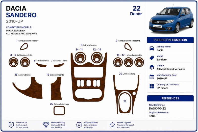 Dacia Sandero 2010+ kit décor tableau de bord 3D, 22 pièces