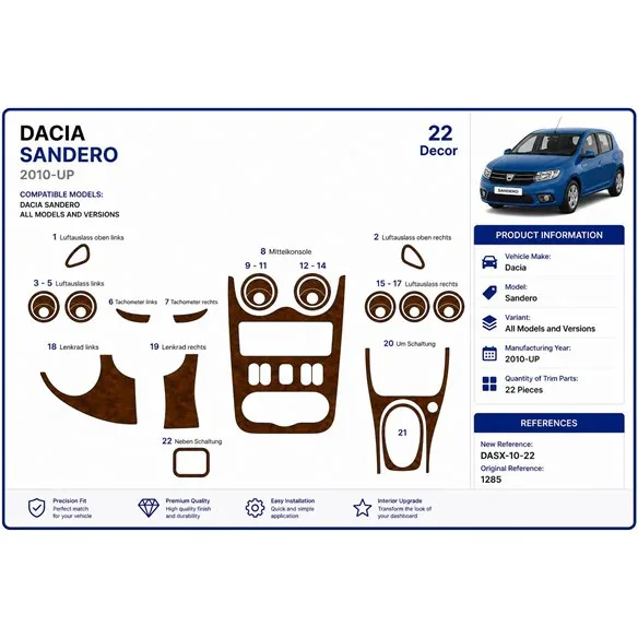 Dacia Sandero 2010+ 3D Armaturenbrett-Dekor-Set, 22 Teile
