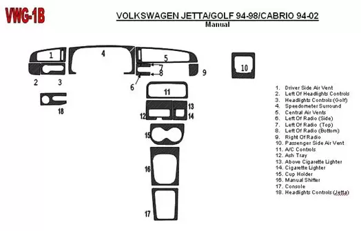 Volkswagen Jetta 1994-1998 Manual Gearbox, 18 Parts set BD Interieur Dashboard Bekleding Volhouder