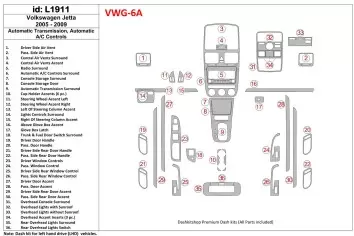 Volkswagen Jetta 2005-2009 Automatic Gear, Auto AC Control BD Interieur Dashboard Bekleding Volhouder