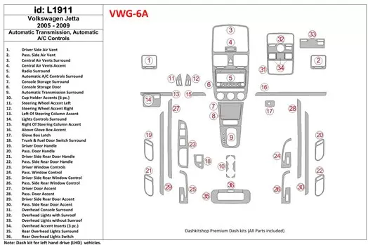 Volkswagen Jetta 2005-2009 Automatic Gear, Auto AC Control Decor de carlinga su interior