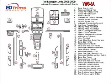 Volkswagen Jetta 2005-2009 Automatic Gear, Auto AC Control Interior BD Dash Trim Kit