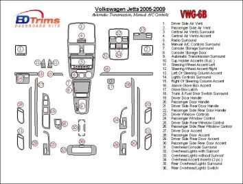 Volkswagen Jetta 2005-2009 Automatic Gear, Manual Gearbox AC Control Interior BD Dash Trim Kit