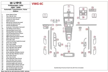 Volkswagen Jetta 2005-2009 Automatic Gear, Value Edition BD Interieur Dashboard Bekleding Volhouder