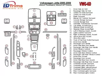Volkswagen Jetta 2005-2009 МКПП, Aircondition BD Interieur Dashboard Bekleding Volhouder