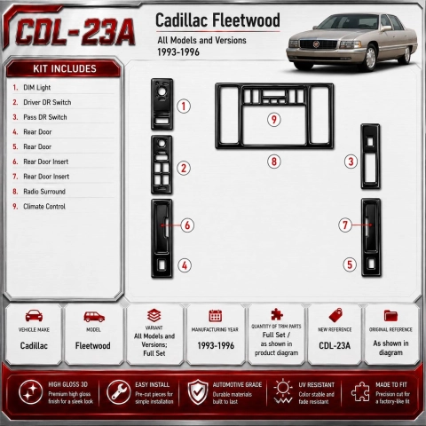 Cadillac Fleetwood 1993-1996 Full Set interieur dashboard decoratieset dashboard decor