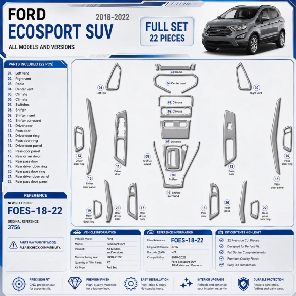 Ford EcoSport SUV 2018-2022 Interior Dashboard Trim Kit Dash Trim Dekor 22 Parts