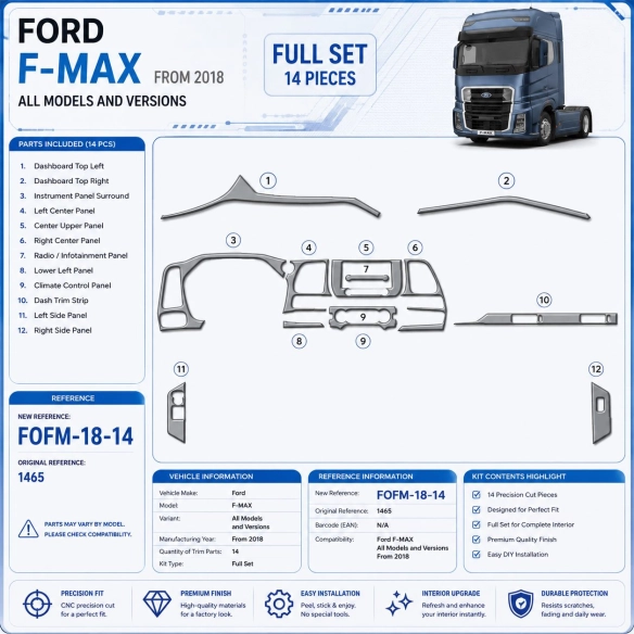 Ford F-MAX From 2018 3D Cockpit Dekor Interieurleisten Set 14-teilig