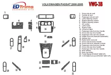 Volkswagen Passat 2000-2005 Full Set, 24 Parts set Interior BD Dash Trim Kit