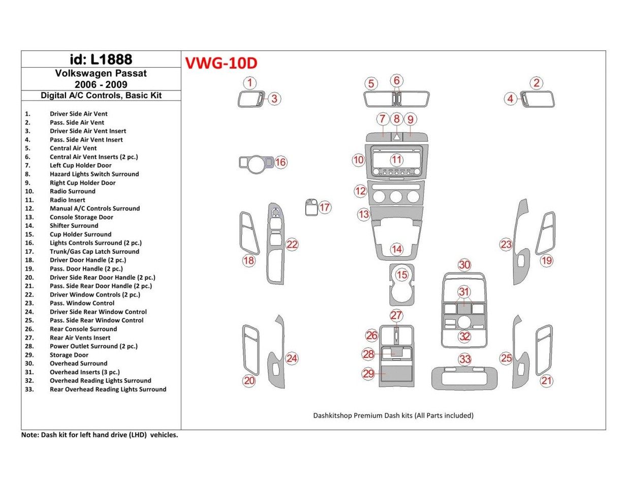 Volkswagen Passat 2006-2009 Automatic AC, Basic Set Decor de carlinga su interior