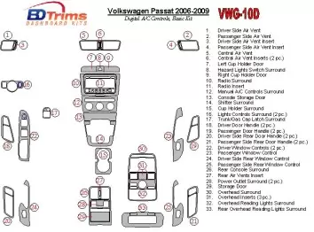 Volkswagen Passat 2006-2009 Automatic AC, Basic Set Decor de carlinga su interior
