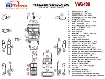 Volkswagen Passat 2006-2009 boîte manuellebox AC Controls, Paquet de base BD Kit la décoration du tableau de bord - 2 - habillag